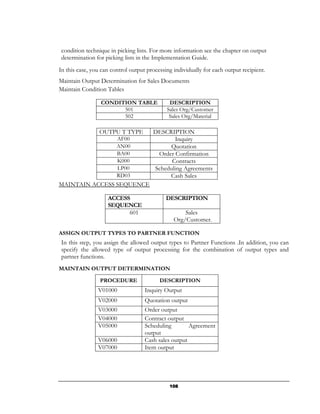 condition technique in picking lists. For more information see the chapter on output
 determination for picking lists in the Implementation Guide.
In this case, you can control output processing individually for each output recipient.
Maintain Output Determination for Sales Documents
Maintain Condition Tables

                 CONDITION TABLE              DESCRIPTION
                       501                   Sales Org/Customer
                       502                    Sales Org/Material

                 OUTPU T TYPE          DESCRIPTION
                        AF00                  Inquiry
                        AN00                Quotation
                        BA00            Order Confirmation
                        K000                 Contracts
                        LP00           Scheduling Agreements
                        RD03                Cash Sales
MAINTAIN ACCESS SEQUENCE

                    ACCESS                   DESCRIPTION
                    SEQUENCE
                          601                       Sales
                                                Org/Customer.

ASSIGN OUTPUT TYPES TO PARTNER FUNCTION
 In this step, you assign the allowed output types to Partner Functions .In addition, you can
 specify the allowed type of output processing for the combination of output types and
 partner functions.
MAINTAIN OUTPUT DETERMINATION

                 PROCEDURE                DESCRIPTION
                V01000              Inquiry Output
                V02000              Quotation output
                V03000              Order output
                V04000              Contract output
                V05000              Scheduling        Agreement
                                    output
                V06000              Cash sales output
                V07000              Item output




                                              108
 