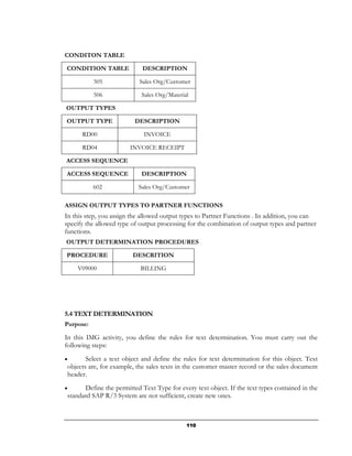 CONDITON TABLE

CONDITION TABLE             DESCRIPTION

           505             Sales Org/Customer

           506              Sales Org/Material

OUTPUT TYPES

OUTPUT TYPE              DESCRIPTION

      RD00                   INVOICE

      RD04              INVOICE RECEIPT

ACCESS SEQUENCE

ACCESS SEQUENCE             DESCRIPTION

           602             Sales Org/Customer

ASSIGN OUTPUT TYPES TO PARTNER FUNCTIONS
In this step, you assign the allowed output types to Partner Functions . In addition, you can
specify the allowed type of output processing for the combination of output types and partner
functions.
OUTPUT DETERMINATION PROCEDURES

PROCEDURE                DESCRITION

    V09000                  BILLING




5.4 TEXT DETERMINATION
Purpose:

In this IMG activity, you define the rules for text determination. You must carry out the
following steps:
•      Select a text object and define the rules for text determination for this object. Text
objects are, for example, the sales texts in the customer master record or the sales document
header.
•     Define the permitted Text Type for every text object. If the text types contained in the
standard SAP R/3 System are not sufficient, create new ones.



                                             110
 