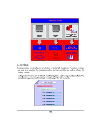 6.4. ROUTING
Routings enable you to plan the production of materials (products). Therefore, routings
 are used as a template for production orders and run schedules as well as a basis for
 product costing.

As the production scenario in plant1, plant3 and plant1 (auto-components) is of discrete
 manufacturing, so normal routing is considered for the above plants.




                                          165
 