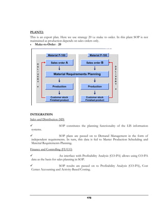 PLANT2:
This is an export plan. Here we use strategy 20 i.e make to order. In this plant SOP is not
maintained as production depends on sales orders only.
•  Make-to-Order - 20




INTEGRATION
Sales and Distribution (SD)
                      SOP constitutes the planning functionality of the LIS information
systems.

                     SOP plans are passed on to Demand Management in the form of
independent requirements. In turn, this data is fed to Master Production Scheduling and
Material Requirements Planning.
Finance and Controlling (FI/CO)
                        An interface with Profitability Analysis (CO-PA) allows using CO-PA
data as the basis for sales planning in SOP.
                    SOP results are passed on to Profitability Analysis (CO-PA), Cost
Center Accounting and Activity-Based Costing.




                                           172
 
