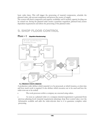 basic order dates. This will trigger the processing of material components, schedule the
planned order, edit account assignment and process the source of supply.
The system will check component and capacity availability and if needed, capacity leveling can
be carried out. Saving the planned order creates a purchase requisition, planned load, creates
dependent requirements and allows the processing of the planned order.



9. SHOP FLOOR CONTROL
Plant – 1            (Repetitive Manufacturing)


           SL stock, open PO/Pur.Ord,
           Lead times, lot sizes.


       Demand
        Plan                                  Customer
                           MRP                 Orders




                                                                       Production
                                                                         Orders
                                                  Production           (Released
           Planned
                                                    Orders               status)
           Orders
                                                   (Created
                                                    Status)




                        Missing                     Mat.
                                                   Availa         Y
                         Parts          N
                          List                     bility



  9.1. PRODUCTION ORDER
A production order defines which material is to be processed, at which location, at what time
and how much work is required. It also defines which resources are to be used and how the
order costs are to be settled.
•               The work processes within a company are executed using orders.
•             As soon as a planned order or a company-internal requirement is generated from
    previous planning levels (material requirements planning) shop floor control takes over the
    information available and adds the order-relevant data to it to guarantee complete order
    processing.




                                                            178
 