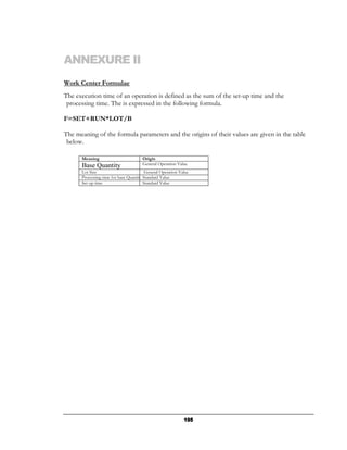 ANNEXURE II
Work Center Formulae
The execution time of an operation is defined as the sum of the set-up time and the
 processing time. The is expressed in the following formula.

F=SET+RUN*LOT/B

The meaning of the formula parameters and the origins of their values are given in the table
 below.

      Meaning                          Origin
      Base Quantity                    General Operation Value
      Lot Size                           General Operation Value
      Processing time for base Quantity Standard Value
      Set-up time                       Standard Value




                                                             195
 