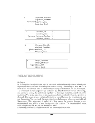 6                  Supervisor_Materials
                            Supervisor_Des&Dev
                 Supervisor Supervisor_QA
                            Supervisor_Prod


             7                 Executive_Hr         5
                               Executive_Sales      5
                     Executive Executive_Purchase   5
                               Executive_Finance    5


             8                Operator_Materials
                              Operator_Des&Dev
                     Operator Operator_QA
                              Operator_Prod



                 9            Helper_Materials
                              Helper_Des&Dev
                       Helper Helper_QA
                              Helper_Prod



RELATIONSHIPS
Definition
By defining relationships between objects, you create a hierarchy of objects that mirrors your
organizational structure.The standard syntax used to identify a relationship is A/B 000. A/B
refers to the two different sides of a relationship, which you create when you link two objects.
The system calls these sides passive (A) and active (B). They form the reciprocal relationship,
and are vital in holding the relationship together. The three-digit numerical code identifies the
relationship.You assign a position to an organizational unit, to identify where the position is
allocated. The system creates a relationship infotype record between the organizational unit
and the position. You can check the relationship in the Relationship infotype screen in Detail
Maintenance. This relationship is called 003. This means the position belongs to the
organizational unit, which in turn incorporates the position. The organizational unit’s
relationship record is B 003 and the position’s is A 003.
Relationship between root organization unit and other organization units


                                                   202
 