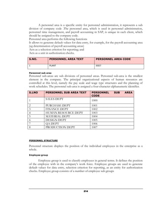 A personnel area is a specific entity for personnel administration, it represents a sub
division of company code .The personnel area, which is used in personnel administration,
personnel time management, and payroll accounting in SAP, is unique in each client, which
should be assigned to the company code.
Personnel area performs the following functions
It allows to generate default values for data entry, for example, for the payroll accounting area
(eg determination of payroll accounting areas)
Acts as a selection criterion for reporting; and
Acts as a unit in authorization checks.
S.NO.            PERSONNEL AREA TEXT                     PERSONNEL AREA CODE

1                PLANT                                   0007


Personnel sub area
Personnel sub-areas are sub divisions of personnel areas. Personnel sub-area is the smallest
element in the company. The principal organizational aspects of human resources are
controlled at this level, namely the pay scale and wage type structures and the planning of
work schedules. The personnel sub-area is assigned a four-character alphanumeric identifier.
S.LNO         PERSONNEL SUB AREA TEXT                PERSONNEL          SUB      AREA
                                                     CODE
1             SALES DEPT                             1000
2             PURCHASE DEPT                          1001
3             FINANCE DEPT                           1002
4             HUMAN RESOURCE DEPT                    1003
5             MATERIAL DEPT                          1004
6             DESIGN DEPT                            1005
7             QA DEPT                                1006
8             PRODUCTION DEPT                        1007



PERSONNEL STRUCTURE

Personnel structure displays the position of the individual employees in the enterprise as a
whole.
Employee group

        Employee group is used to classify employees in general terms. It defines the position
of the employee with in the company’s work force. Employee groups are used to generate
default values for data entry, selection criterion for reporting, as an entity for authorization
checks. Employee group consists of a number of employee sub groups




                                              214
 
