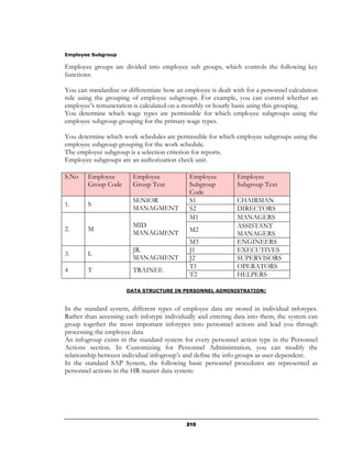 Employee Subgroup

Employee groups are divided into employee sub groups, which controls the following key
functions:

You can standardize or differentiate how an employee is dealt with for a personnel calculation
rule using the grouping of employee subgroups. For example, you can control whether an
employee’s remuneration is calculated on a monthly or hourly basis using this grouping.
You determine which wage types are permissible for which employee subgroups using the
employee subgroup grouping for the primary wage types.

You determine which work schedules are permissible for which employee subgroups using the
employee subgroup grouping for the work schedule.
The employee subgroup is a selection criterion for reports.
Employee subgroups are an authorization check unit.

S.No    Employee         Employee             Employee          Employee
        Group Code       Group Text           Subgroup          Subgroup Text
                                              Code
                         SENIOR               S1                CHAIRMAN
1.      S
                         MANAGMENT            S2                DIRECTORS
                                              M1                MANAGERS
                         MID                                    ASSISTANT
2.      M                                     M2
                         MANAGMENT                              MANAGERS
                                              M3                ENGINEERS
                         JR.                  J1                EXECUTIVES
3.      L
                         MANAGMENT            J2                SUPERVISORS
                                              T1                OPERATORS
4       T                TRAINEE
                                              T2                HELPERS

                      DATA STRUCTURE IN PERSONNEL ADMINISTRATION:


In the standard system, different types of employee data are stored in individual infotypes.
Rather than accessing each infotype individually and entering data into them, the system can
group together the most important infotypes into personnel actions and lead you through
processing the employee data
An infogroup exists in the standard system for every personnel action type in the Personnel
Actions section. In Customizing for Personnel Administration, you can modify the
relationship between individual infogroup’s and define the info groups as user-dependent.
In the standard SAP System, the following basic personnel procedures are represented as
personnel actions in the HR master data system:




                                             215
 