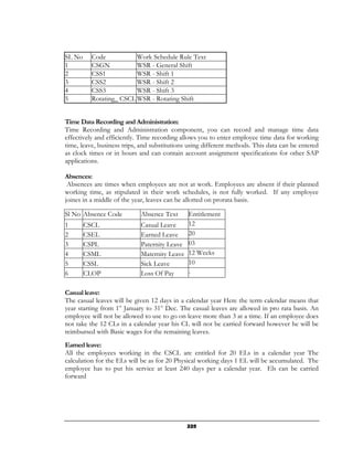 SL No     Code           Work Schedule Rule Text
1         CSGN           WSR - General Shift
2         CSS1           WSR - Shift 1
3         CSS2           WSR - Shift 2
4         CSS3           WSR - Shift 3
5         Rotating_ CSCL WSR - Rotating Shift


Time Data Recording and Administration:
Time Recording and Administration component, you can record and manage time data
effectively and efficiently. Time recording allows you to enter employee time data for working
time, leave, business trips, and substitutions using different methods. This data can be entered
as clock times or in hours and can contain account assignment specifications for other SAP
applications.

Absences:
 Absences are times when employees are not at work. Employees are absent if their planned
working time, as stipulated in their work schedules, is not fully worked. If any employee
joines in a middle of the year, leaves can be allotted on prorata basis.

Sl No Absence Code          Absence Text    Entitlement
1       CSCL                Casual Leave    12
2       CSEL                Earned Leave 20
3       CSPL                Paternity Leave 03
4       CSML                Maternity Leave 12 Weeks
5       CSSL                Sick Leave      10
6       CLOP                Loss Of Pay     -

Casual leave:
The casual leaves will be given 12 days in a calendar year Here the term calendar means that
year starting from 1st January to 31st Dec. The casual leaves are allowed in pro rata basis. An
employee will not be allowed to use to go on leave more than 3 at a time. If an employee does
not take the 12 CLs in a calendar year his CL will not be carried forward however he will be
reimbursed with Basic wages for the remaining leaves.
Earned leave:
All the employees working in the CSCL are entitled for 20 ELs in a calendar year The
calculation for the ELs will be as for 20 Physical working days 1 EL will be accumulated. The
employee has to put his service at least 240 days per a calendar year. Els can be carried
forward




                                              225
 