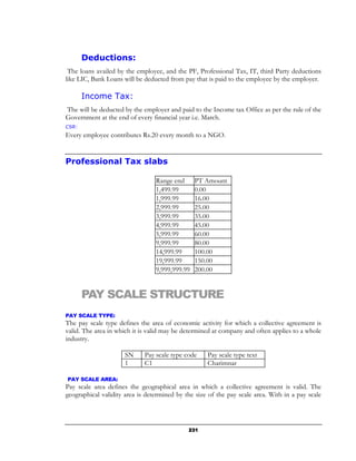 Deductions:
 The loans availed by the employee, and the PF, Professional Tax, IT, third Party deductions
like LIC, Bank Loans will be deducted from pay that is paid to the employee by the employer.

       Income Tax:
The will be deducted by the employer and paid to the Income tax Office as per the rule of the
Government at the end of every financial year i.e. March.
CSR:
Every employee contributes Rs.20 every month to a NGO.


Professional Tax slabs

                                 Range end      PT Amount
                                 1,499.99       0.00
                                 1,999.99       16.00
                                 2,999.99       25.00
                                 3,999.99       35.00
                                 4,999.99       45.00
                                 5,999.99       60.00
                                 9,999.99       80.00
                                 14,999.99      100.00
                                 19,999.99      150.00
                                 9,999,999.99   200.00


       PAY SCALE STRUCTURE
PAY SCALE TYPE:
The pay scale type defines the area of economic activity for which a collective agreement is
valid. The area in which it is valid may be determined at company and often applies to a whole
industry.

                      SN     Pay scale type code    Pay scale type text
                      1      C1                     Charimnar

PAY SCALE AREA:
Pay scale area defines the geographical area in which a collective agreement is valid. The
geographical validity area is determined by the size of the pay scale area. With in a pay scale




                                             231
 