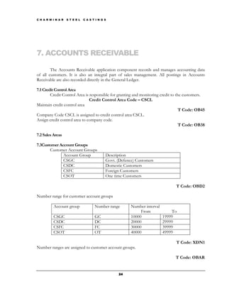C H A R M I N A R   S T E E L   C A S T I N G S




7. ACCOUNTS RECEIVABLE

        The Accounts Receivable application component records and manages accounting data
of all customers. It is also an integral part of sales management. All postings in Accounts
Receivable are also recorded directly in the General Ledger.

7.1 Credit Control Area
        Credit Control Area is responsible for granting and monitoring credit to the customers.
                               Credit Control Area Code – CSCL
Maintain credit control area
                                                                                   T Code: OB45
Company Code CSCL is assigned to credit control area CSCL.
Assign credit control area to company code.
                                                                                   T Code: OB38

7.2 Sales Areas

7.3Customer Account Groups
       Customer Account Groups
              Account Group                   Description
              CSGC                            Govt. (Defence) Customers
              CSDC                            Domestic Customers
              CSFC                            Foreign Customers
              CSOT                            One time Customers

                                                                                  T Code: OBD2

Number range for customer account groups

          Account group                Number range        Number interval
                                                                From             To
          CSGC                         GC                  10000             19999
          CSDC                         DC                  20000             29999
          CSFC                         FC                  30000             39999
          CSOT                         OT                  40000             49999

                                                                                  T Code: XDN1
Number ranges are assigned to customer account groups.

                                                                                  T Code: OBAR


                                                    24
 