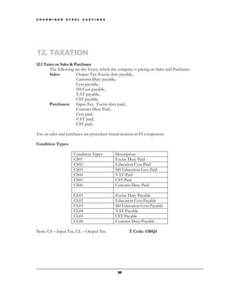 C H A R M I N A R   S T E E L   C A S T I N G S




12. TAXATION
12.1 Taxes on Sales & Purchases
        The following are the Taxes, which the company is paying on Sales and Purchases
        Sales:         Output Tax: Excise duty payable,
                       Customs Duty payable,
                       Cess payable,
                       SH Cess payable,
                       VAT payable,
                       CST payable,
        Purchases: Input Tax: Excise duty paid,
                       Customs Duty Paid,
                       Cess paid,
                       VAT paid,
                       CST paid.

Tax on sales and purchases are procedure-based taxation in FI component.

Condition Types:

                         Condition Types          Description
                         CS01                     Excise Duty Paid
                         CS02                     Education Cess Paid
                         CS03                     SH Education Cess Paid
                         CS04                     VAT Paid
                         CS05                     CST Paid
                         CS06                     Customs Duty Paid

                         CL01                     Excise Duty Payable
                         CL02                     Education Cess Payable
                         CL03                     SH Education Cess Payable
                         CL04                     VAT Payable
                         CL05                     CST Payable
                         CL06                     Customs Duty Payable

Note: CS – Input Tax, CL – Output Tax                    T Code: OBQ1




                                                   30
 