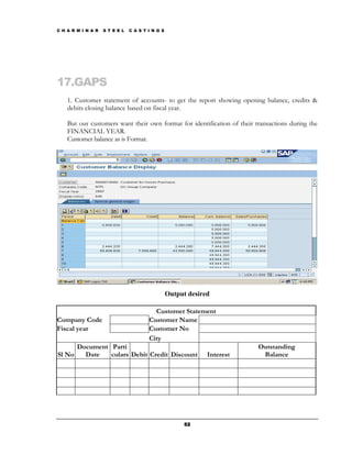 C H A R M I N A R   S T E E L   C A S T I N G S




17.GAPS
    1. Customer statement of accounts- to get the report showing opening balance, credits &
    debits closing balance based on fiscal year.

    But our customers want their own format for identification of their transactions during the
    FINANCIAL YEAR.
    Customer balance as is Format.




                                                  Output desired

                                          Customer Statement
Company Code                            Customer Name
Fiscal year                             Customer No
                                        City
      Document Parti                                                      Outstanding
Sl No   Date   culars Debit Credit Discount                    Interest    Balance




                                                        52
 