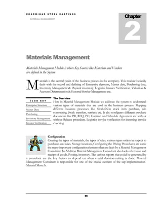 C H A R M I N A R      S T E E L   C A S T I N G S

   MATERIALS MANGAGEMENT
                                                                                      Chapter



                                                                                     2
Materials Management
Materials Management Module is where Key Sources like Materials and Vendors
are defined in the System



M
             aterials is the central point of the business process in the company. This module basically
             deals with the record and defining of Enterprise elements, Master date, Purchasing data,
             Inventory Management & Physical inventory, Logistics Invoice Verification, Valuation &
             Account Determination & External Service Management etc.

                            The Overview
   I C O N   K E Y
                     Here in Material Management Module we calibrate the system to understand
Enterprise Structure various types of materials that are used in the business process. Mapping
Master Data          different business processes like Stock/Non stock item purchase, sub
Purchasing
                     contracting, Stock transfers, services etc. It also configures different purchase
                     documents like PR, RFQ, PO, Contract and Schedule Agreement etc with or
Inventory Management without Release procedure. Logistics invoice verification for incoming invoice
Invoice Verification checking.



                  Configuration
                  Creating the types of materials, the types of sales, various types orders in respect to
                  purchases and sales, Storage locations, Configuring the Pricing Procedures are some
                  the many important configuration elements that are deals by a Material Management
                  Consultant. In Addition Material Management Consultant also looks after issue and
                  receipt of goods, Posting, inventory. The various reports that could be generated by
a consultant are the key factors to depend on when crucial decision-making is done. Material
Management Consultant is responsible for one of the crucial element of the sap implementation-
Material Maste3r.




                                                     56
 