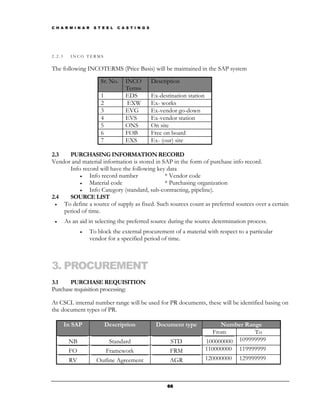 C H A R M I N A R    S T E E L   C A S T I N G S




2.2.3     INCO TERMS


The following INCOTERMS (Price Basis) will be maintained in the SAP system
                        Sr. No.     INCO           Description
                                    Terms
                        1           EDS            Ex-destination station
                        2            EXW           Ex- works
                        3           EVG            Ex-vendor go-down
                        4           EVS            Ex-vendor station
                        5           ONS            On site
                        6           FOB            Free on board
                        7           EXS            Ex- (our) site

2.3   PURCHASING INFORMATION RECORD
Vendor and material information is stored in SAP in the form of purchase info record.
      Info record will have the following key data
          •    Info record number             * Vendor code
          •    Material code                  * Purchasing organization
          •    Info Category (standard, sub-contracting, pipeline).
2.4   SOURCE LIST
 •  To define a source of supply as fixed. Such sources count as preferred sources over a certain
    period of time.
 •      As an aid in selecting the preferred source during the source determination process.
              •     To block the external procurement of a material with respect to a particular
                    vendor for a specified period of time.



3. PROCUREMENT
3.1    PURCHASE REQUISITION
Purchase requisition processing:

At CSCL internal number range will be used for PR documents, these will be identified basing on
the document types of PR.

        In SAP              Description              Document type                Number Range
                                                                               From         To
         NB                Standard                       STD               100000000 109999999
         FO              Framework                        FRM               110000000 119999999
         RV           Outline Agreement                   AGR               120000000   129999999



                                                         66
 