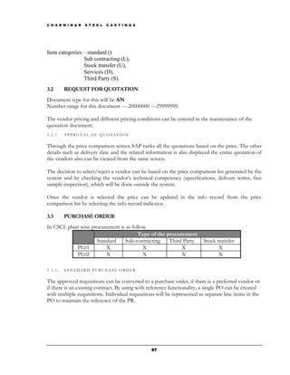 C H A R M I N A R   S T E E L   C A S T I N G S




Item categories – standard ()
                Sub contracting (L),
                Stock transfer (U),
                Services (D),
                Third Party (S).
3.2      REQUEST FOR QUOTATION
Document type for this will be AN
Number range for this document --- 20000000 ---29999999

The vendor pricing and different pricing conditions can be entered in the maintenance of the
quotation document.
3.2.1    APPROVAL OF QUOTATION


Through the price comparison screen SAP ranks all the quotations based on the price. The other
details such as delivery date and the related information is also displayed the entire quotation of
the vendors also can be viewed from the same screen.

The decision to select/reject a vendor can be based on the price comparison list generated by the
system and by checking the vendor’s technical competency (specifications, delivery terms, free
sample inspection), which will be done outside the system.

Once the vendor is selected the price can be updated in the info record from the price
comparison list by selecting the info record indicator.

3.3      PURCHASE ORDER
In CSCL plant wise procurement is as follow
                                        Type of the procurement
                     Standard    Sub-contracting     Third Party          Stock transfer
            PL01         X                X               X                      X
            PL02         X                X               X                      X

3.3.1.   STANDARD PURCHASE ORDER


The approved requisitions can be converted to a purchase order, if there is a preferred vendor or
if there is an existing contract. By using with reference functionality, a single PO can be created
with multiple requisitions. Individual requisitions will be represented as separate line items in the
PO to maintain the reference of the PR.




                                                  67
 