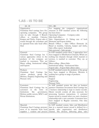 1.AS – IS TO BE
       AS - IS                           TO – BE
 Organization                            For mapping the company’s organizational
 Charminar Steel castings have five      structure in SAP standard system the following
 operating companies. The group          has been done:-
 runs its sales through 4 Branch         Operating Companies - Company codes
 offices at mumbai, Calcutta,            Sales head office –
 Kanpur and Trichy. Export sales is      Sales Organizations (1) Taking care of both
 routed through the consultant and       Domestic and Export market
 its operated from sales head office     Branch Offices – Sales Offices Domestic (4)
 Hyd.                                    Based at mumbai, Calcutta, kanpur and trichy,
                                         Sales office export- hyderabad
                                         Sales personal – Sales groups
 Channels                                In SAP standard system these 3 approaches have
 Charminar Steel Castings has 3          been mapped to Distribution Channels, Which are
 various approaches where in the         nothing but channels through which material or
 products of the company are             services, is reached to customer. They are as
 reached to customers. They are          follows:-
 Direct selling, Institutional selling   Direct selling – Direct Sales
 and Exports                             Institutional selling – Institutional Sales
                                         Export sales – Export Sales (direct sales)
 Products                                In SAP standard system the products of the group
 Charminar Steel Castings has            have been mapped to Divisions. Division is
 various products group like             nothing but a group or range of products.
 Defence, Surgical, Engineering and      Defence
 Pressure valve.                         Surgical
                                         Engineering
                                         Pressure Valve
 Customers                               In SAP standard system the data on business
 Charminar Steel Castings has its        partners Charminar Investment Steel Castings has
 customers in the form of                a business relationship is kept in master records.
 Institutions     like government,       Master records contain all data necessary for
 Defence public sectors, MNC’s and       processing business transactions. A customer
 Private Institutions.                   master record is created when you start a business
                                         relationship with a new customer. Customers have
                                         been mapped to Regular customer, One time
                                         Customers.
 Materials                               In SAP standard system, Sales and Distribution
 Charminar Steel Castings procures       data in a material master record is defined for a
 most of its materials from local        specific sales organization and distribution
 suppliers / vendors and process         channel. The division, delivering plant, sales


                                              84
 