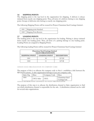 3.6      SHIPPING POINTS
The shipping point is the top level in the organization for shipping. A delivery is always
initiated from exactly one shipping point. Thus, all items of a delivery belong to one shipping
point. Groups of deliveries also belong to exactly one shipping point.

The following Shipping Points will be created for Project Charminar Steel Castings Limited..

     1001    Shipping point Standard
     1002    Shipping Point Returns

3.7    LOADING POINTS
The loading point is the top level in the organization for loading. Picking is always initiated
from exactly one loading point. Thus, all items of a picking belongs to one loading point.
Loading Points are assigned to Shipping Points.

The following loading Points will be created for Project Charminar Steel Castings Limited

                     Charminar Steel Castings Limited
                         SALES ORGANISATION
     SHIPPING POINT           LOADING POINT           DESCRIPTION
             1001                      10                   LP 1D
             1002                      11                   LP 1R


ASSIGN SALES ORGANIZATION TO COMPANY CODE


The purpose of this is to allocate the company code so that it establishes a link between the
SD and FI systems. A sales organization belongs to just one company code
       Sales Org     Desc             Company Code       Desc
       1001                                              Charminar Steel
                     CSCL Sales       CSCL
                                                         Castings Ltd.
ASSIGN DISTRIBUTION CHANNELS TO SALES ORGANIZATION


The purpose of this step is to allocate the distribution channel to Sales organization to find
out which distribution channel is responsible for the sale.. A distribution channel can be valid
for several sales organizations.




                                              90
 