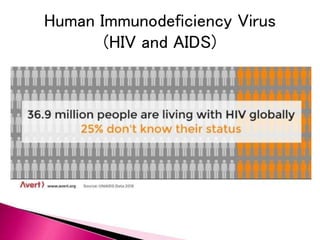 Human Immunodeficiency Virus
(HIV and AIDS)
 