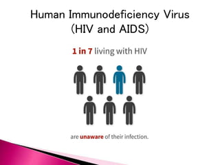 Human Immunodeficiency Virus
(HIV and AIDS)
 