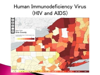 Human Immunodeficiency Virus
(HIV and AIDS)
 