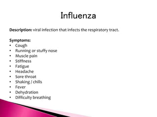 Influenza
Description: viral infection that infects the respiratory tract.
Symptoms:
• Cough
• Running or stuffy nose
• Muscle pain
• Stiffness
• Fatigue
• Headache
• Sore throat
• Shaking / chills
• Fever
• Dehydration
• Difficulty breathing
 