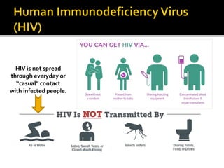 HIV is not spread
through everyday or
“casual” contact
with infected people.
 