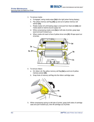 8-2 BBP®
85 Label Printer User’s Manual
Printer Maintenance
Removing Power and Media from Printer
3. To remove media:
a. If engaged, swing media wiper [3a] to far right (when facing display).
b. Flip yellow memory cell flag [3b] up and out of yellow memory cell
sensor [3c].
c. Rotate media roll until leading edge is removed from feed slot [3d] and
media starts to rewind around supply roll.
d. While compressing media cone [3e] on left side of printer, grasp tape
spool and pull it toward you.
e. When media roll insert is free of yellow drive cone [3f], lift tape spool out
of printer.
4. To remove ribbon:
a. On ribbon roll, flip yellow memory cell flag [4a] up and out of yellow
memory sensor [4b].
b. Snap hook of memory cell flag into the ribbon cartridge case.
5. While compressing spring on left side of printer, grasp both sides of cartridge
case and pull it toward you, then lift cartridge out of printer.
3d
3b
3c
3e, 3f
3a
4b
4a
 