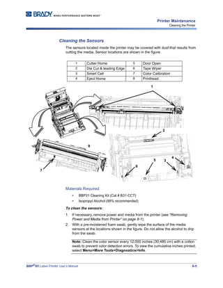 BBP®
85 Label Printer User’s Manual 8-5
Printer Maintenance
Cleaning the Printer
Cleaning the Sensors
The sensors located inside the printer may be covered with dust that results from
cutting the media. Sensor locations are shown in the figure.
Materials Required
• BBP31 Cleaning Kit (Cat # B31-CCT)
• Isopropyl Alcohol (99% recommended)
To clean the sensors:
1. If necessary, remove power and media from the printer (see “Removing
Power and Media from Printer” on page 8-1).
2. With a pre-moistened foam swab, gently wipe the surface of the media
sensors at the locations shown in the figure. Do not allow the alcohol to drip
from the swab.
Note: Clean the color sensor every 12,000 inches (30,480 cm) with a cotton
swab to prevent color detection errors. To view the cumulative inches printed,
select Menu>More Tools>Diagnostics>Info.
1 Cutter Home 5 Door Open
2 Die Cut & leading Edge 6 Tape Wiper
3 Smart Cell 7 Color Calibration
4 Eject Home 8 Printhead
7
8
2
4
3
6
5
1
 