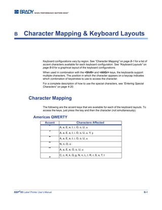 BBP®
85 Label Printer User’s Manual B-1
B Character Mapping & Keyboard Layouts
Keyboard configurations vary by region. See “Character Mapping” on page B-1 for a list of
accent characters available for each keyboard configuration. See “Keyboard Layouts” on
page B-9 for a graphical layout of the keyboard configurations.
When used in combination with the <Shift> and <AltGr> keys, the keyboards support
multiple characters. The position in which the character appears on a keycap indicates
which combination of keystrokes to use to access the character.
For a complete description of how to use the special characters, see “Entering Special
Characters” on page 4-20.
Character Mapping
The following are the accent keys that are available for each of the keyboard layouts. To
access the keys, just press the key and then the character (not simultaneously).
Americas QWERTY
Accent Characters Affected
` A, a, E, e, I, i, O, o, U, u
´ A, a, E, e, I, i, O, o, U, u, Y, y
ˆ A, a, E, e, I, i, O, o, U, u
˜ N, n, O, o
¨ A, a, E, e, O, o, U, u
¸ C, c, K, k, G, g, N, n, L, l, R, r, S, s, T, t
 