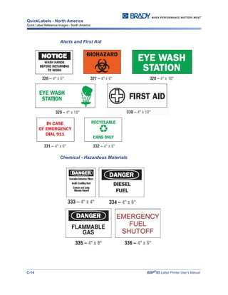 C-14 BBP®
85 Label Printer User’s Manual
QuickLabels - North America
Quick Label Reference Images - North America
Alerts and First Aid
Chemical - Hazardous Materials
 