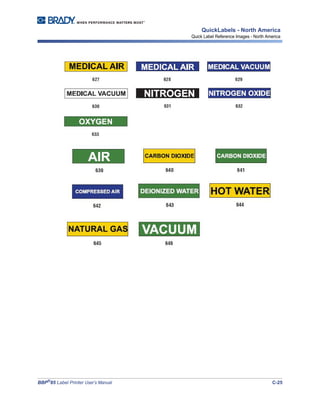 BBP®
85 Label Printer User’s Manual C-25
QuickLabels - North America
Quick Label Reference Images - North America
 