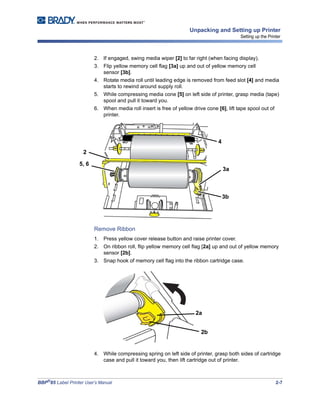 BBP®
85 Label Printer User’s Manual 2-7
Unpacking and Setting up Printer
Setting up the Printer
2. If engaged, swing media wiper [2] to far right (when facing display).
3. Flip yellow memory cell flag [3a] up and out of yellow memory cell
sensor [3b].
4. Rotate media roll until leading edge is removed from feed slot [4] and media
starts to rewind around supply roll.
5. While compressing media cone [5] on left side of printer, grasp media (tape)
spool and pull it toward you.
6. When media roll insert is free of yellow drive cone [6], lift tape spool out of
printer.
Remove Ribbon
1. Press yellow cover release button and raise printer cover.
2. On ribbon roll, flip yellow memory cell flag [2a] up and out of yellow memory
sensor [2b].
3. Snap hook of memory cell flag into the ribbon cartridge case.
4. While compressing spring on left side of printer, grasp both sides of cartridge
case and pull it toward you, then lift cartridge out of printer.
4
3a
3b
5, 6
2
2b
2a
 