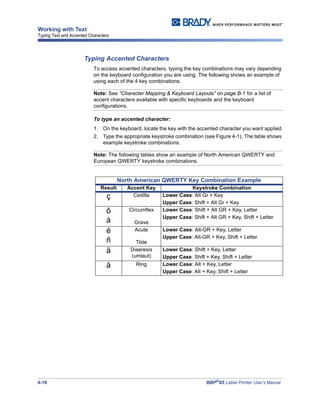 4-18 BBP®
85 Label Printer User’s Manual
Working with Text
Typing Text and Accented Characters
Typing Accented Characters
To access accented characters, typing the key combinations may vary depending
on the keyboard configuration you are using. The following shows an example of
using each of the 4 key combinations.
Note: See “Character Mapping & Keyboard Layouts” on page B-1 for a list of
accent characters available with specific keyboards and the keyboard
configurations.
To type an accented character:
1. On the keyboard, locate the key with the accented character you want applied.
2. Type the appropriate keystroke combination (see Figure 4-1). The table shows
example keystroke combinations.
Note: The following tables show an example of North American QWERTY and
European QWERTY keystroke combinations.
North American QWERTY Key Combination Example
Result Accent Key Keystroke Combination
ç Cedilla Lower Case: Alt Gr + Key
Upper Case: Shift + Alt Gr + Key
ô
à
Circumflex
Grave
Lower Case: Shift + Alt GR + Key, Letter
Upper Case: Shift + Alt GR + Key, Shift + Letter
é
ñ
Acute
Tilde
Lower Case: Alt-GR + Key, Letter
Upper Case: Alt-GR + Key, Shift + Letter
ä Diaeresis
(umlaut)
Lower Case: Shift + Key, Letter
Upper Case: Shift + Key, Shift + Letter
å Ring Lower Case: Alt + Key, Letter
Upper Case: Alt + Key, Shift + Letter
 