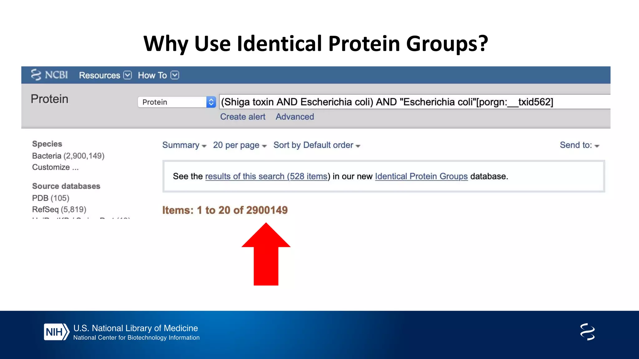 Why Use Identical Protein Groups?
 