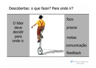 Descobertas: o que fazer? Para onde ir?

                                   foco
  O líder
   deve                            prazos
  decidir
   para                            metas
  onde ir.
                                  comunicação

                                   feedback
 