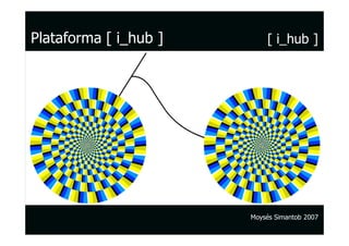 Plataforma [ i_hub ]       [ i_hub ]




                       Moysés Simantob 2007
 