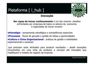 Plataforma [ i_hub ]                                                [ i_hub ]




                                Inovação

     Ser capaz de inovar continuamente é um dos maiores desafios
        enfrentados por empresas de todos os setores da economia.
                      A capacidade de inovar envolve:

•Estratégia - pensamento estratégico e competências essenciais
•Processos - fluxos de geração e gestão de idéias e oportunidades
•Cultura e Clima Organizacional - práticas de gestão e habilidades
organizacionais e pessoais

 que precisam estar alinhados para produzir resultados – desde inovações
incrementais em uma linha de produtos e serviços até inovações que
modifiquem o modelo de negócio da empresa

                                                              Moysés Simantob 2007
 