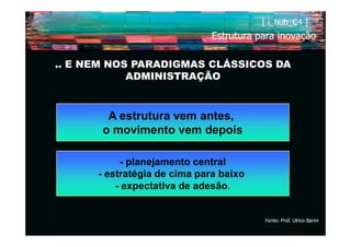 [ i_hub_C4 ]
                              Estrutura para inovação

.. E NEM NOS PARADIGMAS CLÁSSICOS DA
            ADMINISTRAÇÃO



        A estrutura vem antes,
       o movimento vem depois

           - planejamento central
      - estratégia de cima para baixo
          - expectativa de adesão.


                                         Fonte: Prof. Ulrico Barini
 