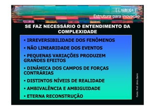 [ i_hub_C4 ]
                         Estrutura para inovação

SE FAZ NECESSÁRIO O ENTENDIMENTO DA
           COMPLEXIDADE
 IRREVERSIBILIDADE DOS FENÔMENOS
 NÃO LINEARIDADE DOS EVENTOS
 PEQUENAS VARIAÇÕES PRODUZEM
GRANDES EFEITOS
 DINÂMICA DOS CAMPOS DE FORÇAS
CONTRÁRIAS




                                                   Fonte: Prof. Ulrico Barini
 DISTINTOS NÍVEIS DE REALIDADE
 AMBIVALÊNCIA E AMBIGUIDADE
 ETERNA RECONSTRUÇÃO
 