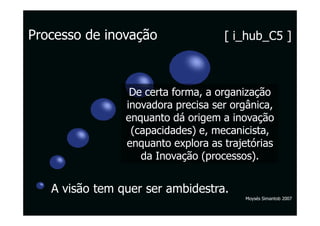 Processo de inovação                [ i_hub_C5 ]



                 De certa forma, a organização
                inovadora precisa ser orgânica,
                enquanto dá origem a inovação
                 (capacidades) e, mecanicista,
                enquanto explora as trajetórias
                   da Inovação (processos).


   A visão tem quer ser ambidestra.
                                         Moysés Simantob 2007
 