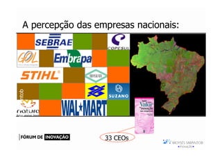 A percepção das empresas nacionais:
Moysés Simantob
     2007




                      33 CEOs
 