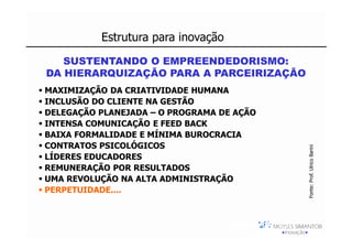 Estrutura para inovação
   SUSTENTANDO O EMPREENDEDORISMO:
DA HIERARQUIZAÇÃO PARA A PARCEIRIZAÇÃO
MAXIMIZAÇÃO DA CRIATIVIDADE HUMANA
INCLUSÃO DO CLIENTE NA GESTÃO
DELEGAÇÃO PLANEJADA – O PROGRAMA DE AÇÃO
INTENSA COMUNICAÇÃO E FEED BACK
BAIXA FORMALIDADE E MÍNIMA BUROCRACIA
CONTRATOS PSICOLÓGICOS




                                                      Fonte: Prof. Ulrico Barini
LÍDERES EDUCADORES
REMUNERAÇÃO POR RESULTADOS
UMA REVOLUÇÃO NA ALTA ADMINISTRAÇÃO
PERPETUIDADE....



                                    Moysés Simantob
                                         2007
 