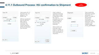 131
4.11.1 Outbound Process: HU confirmation to Shipment
SH-D-020
User scans HU. If
the HU is ok, it is
added in “HU
READ” list.
Will be substituted
the HU with the
BIN code to
minimize the
scanning. The
system retrieves
all the HU Number
from the Bin.
User inserts the
Shipment number
and press “F1
SAVE” in order to
link all HUs
previously
scanned to the
Shipment, writing
records in the
custom table
ZTLE_SHIPMENT.
User is able to
continue scanning
other Hus in order
to add them to the
list. This is
possible only if the
Logistic Agent is
the same of the
previous HU
scanned.
When all HU are
scanned, User
press “F1 SHIP” in
order to add all the
HUs scanned to a
Shipment.
To be
designed
 