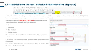 148
5.4 Replenishment Process: Threshold Replenishment Steps (1/5)
REP-D-030
If a Material / Grid Value / Stock Category needs to be replenished because the Inserted Pieces are less than the Minimum Bin’s quantity (as for the ZTWM_FIXBIN
table shown above), User starts the Replenishment Process based on the Min-Max Threshold.
User runs the Transaction ZDWM_REPL_CARTCR_BR and selects the “Min-Max
Threshold” radio button. Mandatory fields to be inserted are:
 Plant
 Warehouse
 Max nr of Carts
 Storage Location
Then User can insert the specific Material / Grid Value / Stock Category in order to
replenish it.
If the checkbox “Print Replenishment Label” is flagged, a Label for the Replenishment
Cart is printed.
If the checkbox “Detailed Report” is flagged, the System will show the details of all the
TO created for the Replenishment Cart.
 