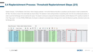 149
5.4 Replenishment Process: Threshold Replenishment Steps (2/5)
REP-D-031
System chooses – for the Material / Grid Value / Stock Category selected – from which Reserve Area Bins is possible to pick the pieces in order to replenish the
ST1 Bin. The check is done in the LQUA table (as shown below). The selection is done sorting the Bins in ascending order, from the one containing less pieces, in
order to pick the full Storage Unit and optimize the space. The System continues to empty all the Reserve Area Bins until the Maximum ST1 quantity is reached 
if the “Flag Loose” = X in the ZTWM_FIXBIN table, the System is allowed to eventually break a Storage Unit to reach the Maximum quantity, otherwise it picks only
full Storage Units.
 