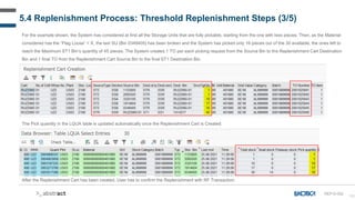 150
5.4 Replenishment Process: Threshold Replenishment Steps (3/5)
REP-D-032
For the example shown, the System has considered at first all the Storage Units that are fully pickable, starting from the one with less pieces. Then, as the Material
considered has the “Flag Loose” = X, the last SU (Bin 0349405) has been broken and the System has picked only 16 pieces out of the 30 available, the ones left to
reach the Maximum ST1 Bin’s quantity of 45 pieces. The System creates 1 TO per each picking request from the Source Bin to the Replenishment Cart Destination
Bin and 1 final TO from the Replenishment Cart Source Bin to the final ST1 Destination Bin.
The Pick quantity in the LQUA table is updated automatically once the Replenishment Cart is Created:
After the Replenishment Cart has been created, User has to confirm the Replenishment with RF Transaction.
 