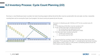 157
6.2 Inventory Process: Cycle Count Planning (2/2)
CC-D-021
Running in a new Warehouse (never counted), the Cycle Counting program defines that all the Bins must be counted within the next week, but then, meanwhile
counting them and re-running the Cycle Count program, the future counts are spread all over the year.
Example of a Warehouse with 100 Bins of ST7 (to be counted every 25
weeks):
A. 1st CC planning: all the Bins must be counted in W1
B. If only 10 Bins have been counted during the W1
 the remaining 90 are replanned for W2
 the counted ones will be replanned for W26
C. If 20 Bins have been counted during W2
 70 Bins are moved to W3
 the counted ones for W27
D. …
A1. Assuming that the counting of weeks 26-34 has been done as per what
scheduled, 1st CC planning of the year +1, considering the last Actual Counting
Dates (W26 to W34 of Year 0), it will provide a scheduling spread all over the
first 9 weeks since the beginning.
 