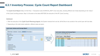 159
6.3.1 Inventory Process: Cycle Count Report Dashboard
CC-D-030
The Cycle Count Report (Step 2 of the Flow – Transaction Code ZVARICOV_REP1) has many tabs, showing different set of data depending on the “status”
of the Cycle Counting process: Step 2 is focused on the status BEFORE the execution of the RF Cycle Counting.
Dashboard:
 After the execution of the Cycle Count Planning program, the System extracts the to-do list: all the Bins to be counted in the current year with due date.
 Depending on the radio button selection, different views are given.
Total Cycle
Count Due
Bins
 
