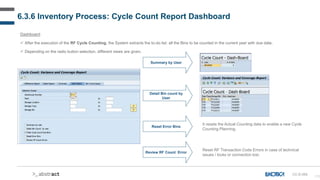172
6.3.6 Inventory Process: Cycle Count Report Dashboard
CC-D-055
Dashboard:
 After the execution of the RF Cycle Counting, the System extracts the to-do list: all the Bins to be counted in the current year with due date.
 Depending on the radio button selection, different views are given.
Summary by User
Reset Error Bins
Review RF Count Error
Detail Bin count by
User
It resets the Actual Counting data to enable a new Cycle
Counting Planning.
Reset RF Transaction Code Errors in case of technical
issues / locks or connection lost.
 