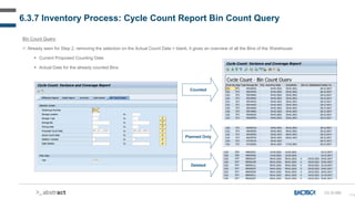 174
6.3.7 Inventory Process: Cycle Count Report Bin Count Query
CC-D-060
Bin Count Query:
 Already seen for Step 2, removing the selection on the Actual Count Date = blank, it gives an overview of all the Bins of the Warehouse:
 Current Proposed Counting Date
 Actual Date for the already counted Bins
Counted
Deleted
Planned Only
 