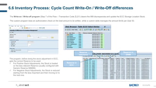 183
6.6 Inventory Process: Cycle Count Write-On / Write-Off differences
CC-D-075
The Write-on / Write-off program (Step 7 of the Flow – Transaction Code ZLI21) cleans the 999 discrepancies and update the ECC Storage Location Stock.
The custom program does an authorization check on the total amount to be written, while a custom table manages the amount limits per User ID.
The program, before doing the stock adjustment in ECC,
gets the correct Reserve to be used:
 For Positive Stock Adjustments, the Stock is loaded
on the less relevant Reserve (usually configured with
Generic Reserve 999999)
 For Negative Stock Adjustments, the Stock is reduced
starting from the less important and then moving on to
the next one.
Reserve in
ECC
Reserve in
DWM
Reserve
relevance
 