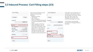 45
3.3 Inbound Process: Cart Filling steps (2/3)
User scans the Stock ID and
System automatically
retrieves:
- Material number;
- Grid Value;
- Stock Category;
- SKU Unit Volume(necessary
to check the Material master
data);
- Open quantity of the first
Inbound Delivery item (if
there are more items of the
same SKU in the Inbound
Delivery, it is necessary to
Receipt all quantity of the
first item to see the open
quantity of the second item).
If the SKU can’t be stored in a
Fixed Bin, the System shows
the Storage Unit screen, where
the User has to scan the
Storage Unit number and
insert the Storage Unit Type.
The System automatically
propose the Strategy linked to
the SKU.
IN-D-021
 